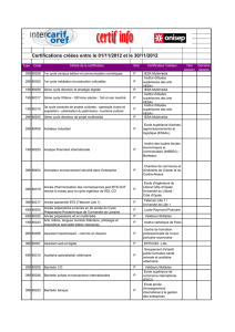 Les certifications créées en novembre 2012