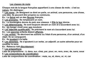 Les classes de mots Chaque mot de la langue française