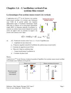 Chapitre 1.6 – L`oscillation vertical d`un système bloc