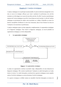 Par : Dr. Math Mazra