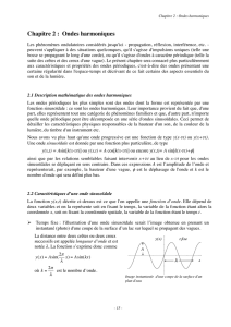 Chapitre 2 : Ondes harmoniques