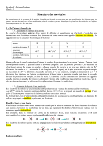 Structure des molécules - Le Repaire des Sciences