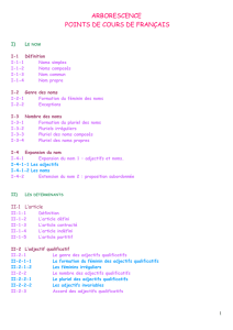 arborescence points de cours de français