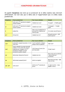 Homophones grammaticaux - Académie de Nancy-Metz