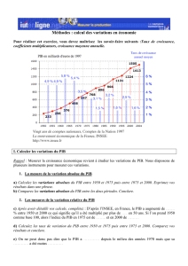 Méthodes : calcul des variations en économie