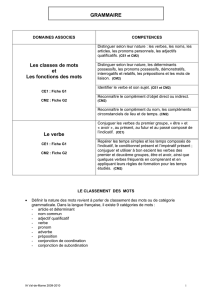 télécharger les fiches outils Grammaire