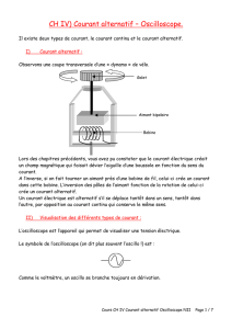 CH IV) Courant alternatif – Oscilloscope.