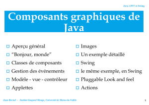Composants graphiques de Java - Institut d`électronique et d