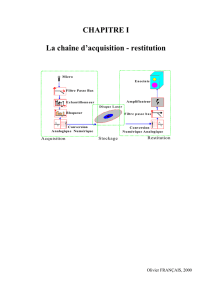 CHAPITRE I La chaîne d`acquisition - restitution