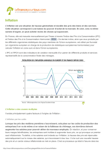 Inflation - La finance pour tous