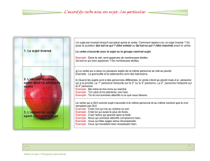 L`accord du verbe avec son sujet