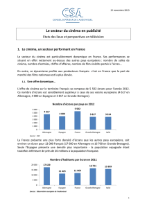 Le secteur du cinéma en publicité - Etats des lieux et