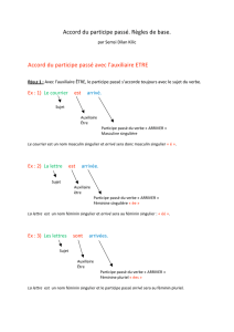 Accord du Participe Passé avec l`auxiliaire ETRE et AVOIR