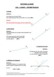 NOTIONS de BASE LES « LIGNES » GÉOMÉTRIQUES