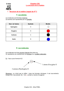 Chapitre C02. La struture de la matière