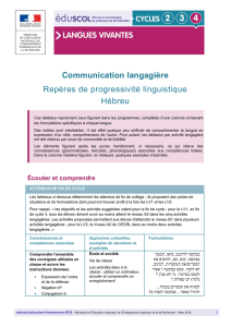 Communication langagière Repères de progressivité linguistique