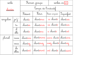 Adaptation petits verbes rouges CE1-CE2