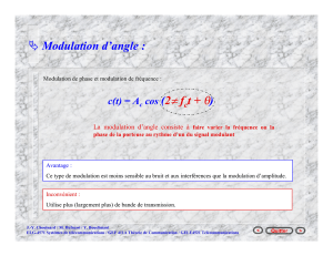 Modulation d`angle : t + θ)