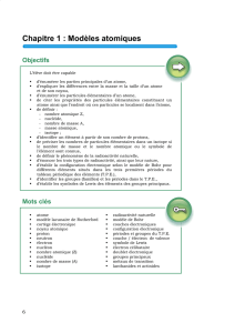 MODÈLES ATOMIQUES