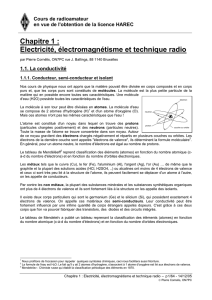 Chapitre 1 : Electricité, électromagnétisme et technique radio