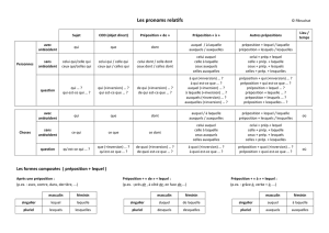 préposition + lequel - gymfreudenbergfrancais