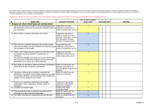 Liste de controle - Co-Prev
