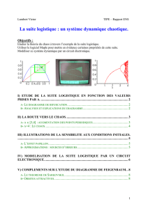La suite logistique : un système dynamique