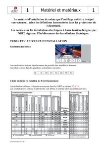 1 Matériel et matériaux