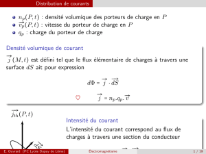 np(P,t) : densité volumique des porteurs de charge en P →vp(P,t