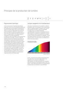 Principes de la production de lumière