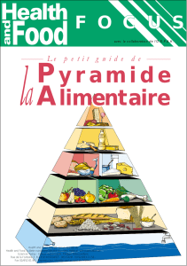 Le petit guide de la Pyramide Alimentaire - Apaq-W