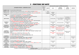 2 - fonctions des mots