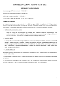 SYNTHESE DU COMPTE ADMINISTRATIF 2015