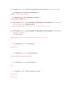 1) Soit la table T(a, b, c, d) et l`ensemble de dépendances
