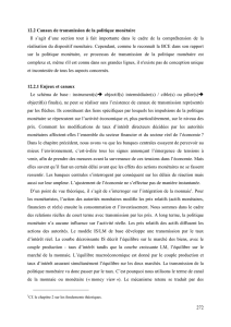 272 12.2 Canaux de transmission de la politique