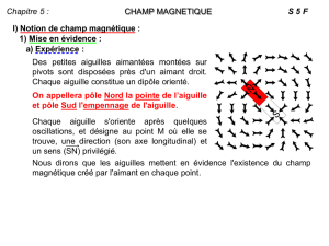 I) Notion de champ magnétique