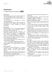 GRAMMAIRE 1 Types et formes de phrases → p. 108