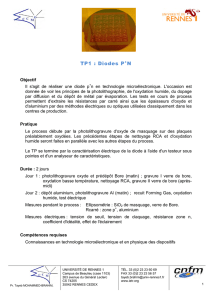 TP1 : Diodes P+N - CCMO - Université de Rennes 1