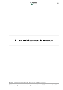 1. Les architectures de réseaux