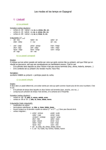 Les modes et les temps en Espagnol