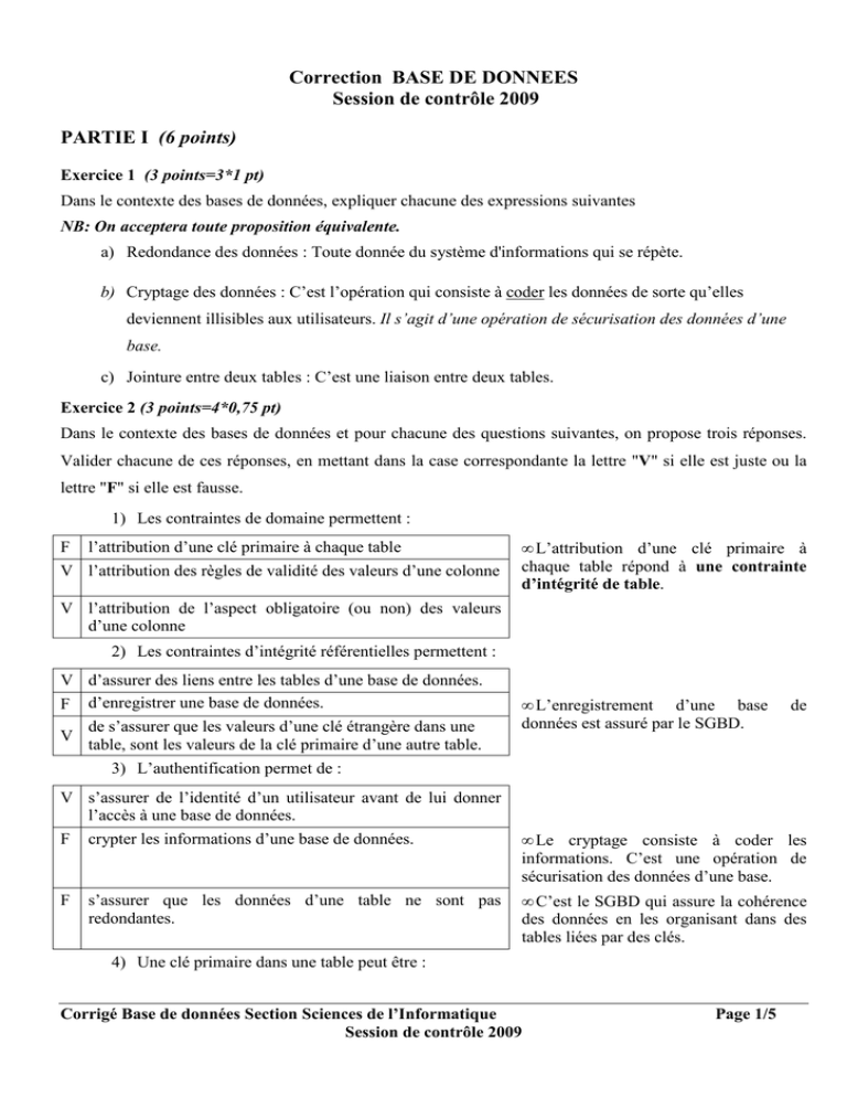 Correction BASE DE DONNEES Session De Contrôle 2009 PARTIE I