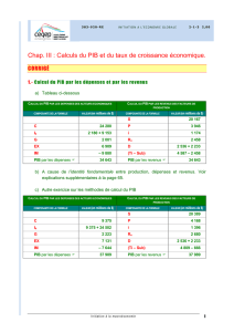 Chap. III : Calculs du PIB et du taux de croissance économique.