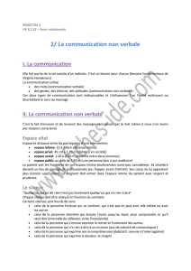 2/ La communication non verbale - Fiches