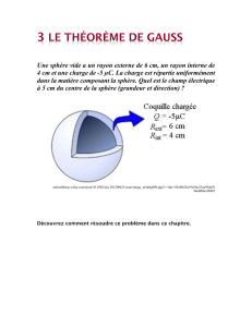 3-Le théorème de Gauss - La physique à Mérici