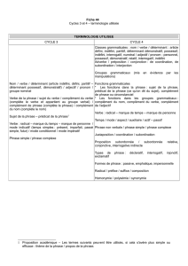 44 cycles 3 et 4 tableau langue terminologie utilisée