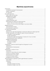 Format «