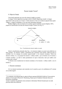 Maria Tsyurupa. Énoncé simple en Yaouré.