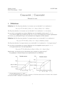 Concavité / Convexité