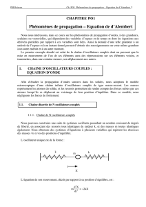 Phénomènes de propagation – Equation de d