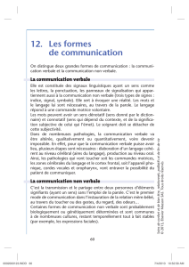 Les formes de communication 12.